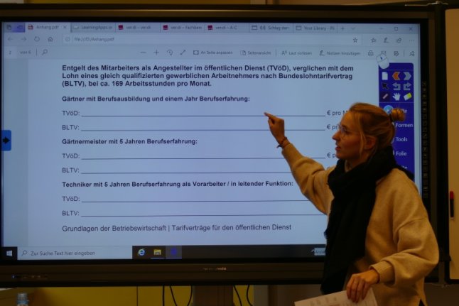 Leerformular auf der digitalen Tafel